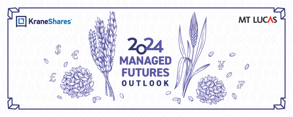 Portfolio Management In 2024 Planning For Uncertainty With Managed   2024 Mf Outlook Cover Mini 1 1024x410 